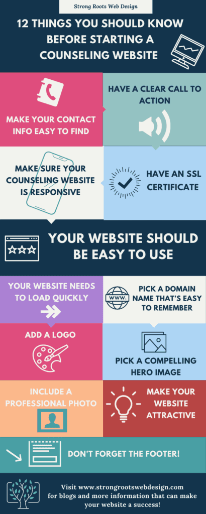 infographic starting a counseling website