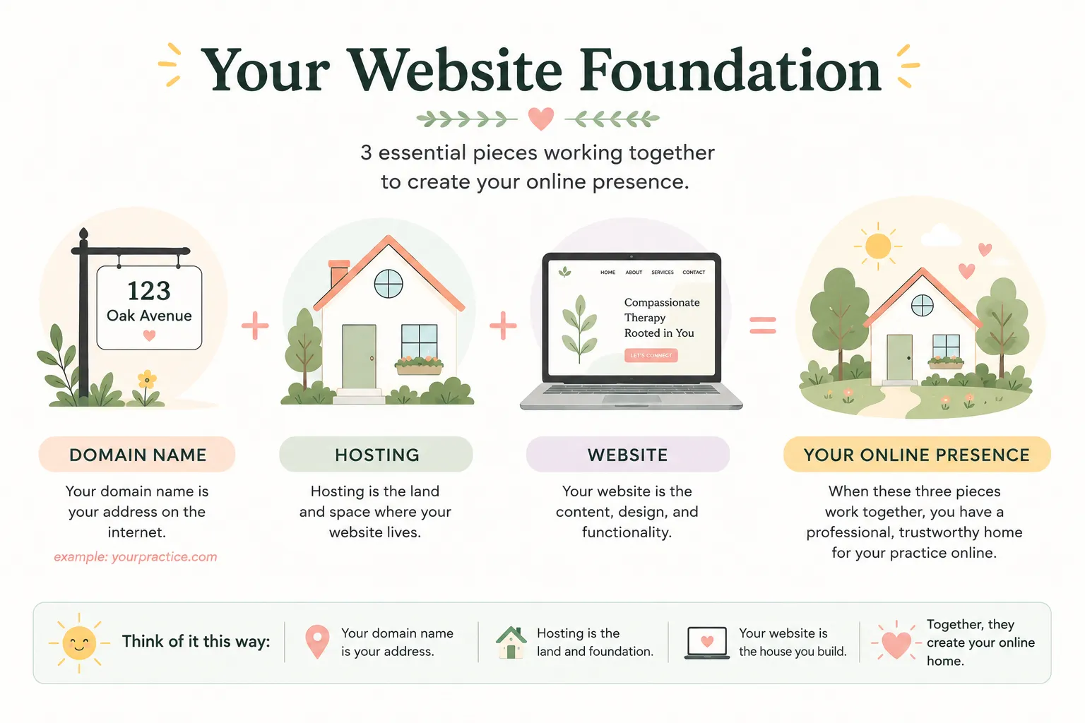 Blog Page image 1